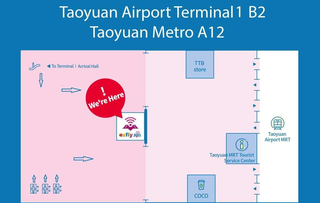 Taiwan Easy card | With NT$200 recharge