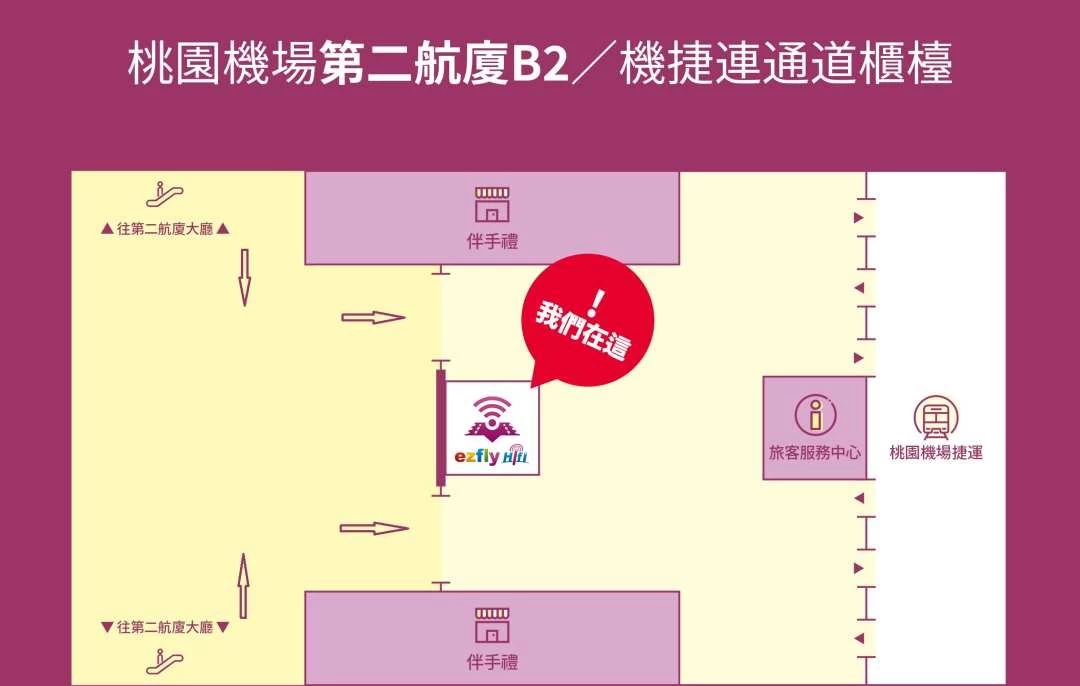 Taiwan Easy card | no recharge amount