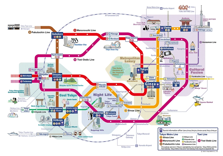 東京地鐵車票